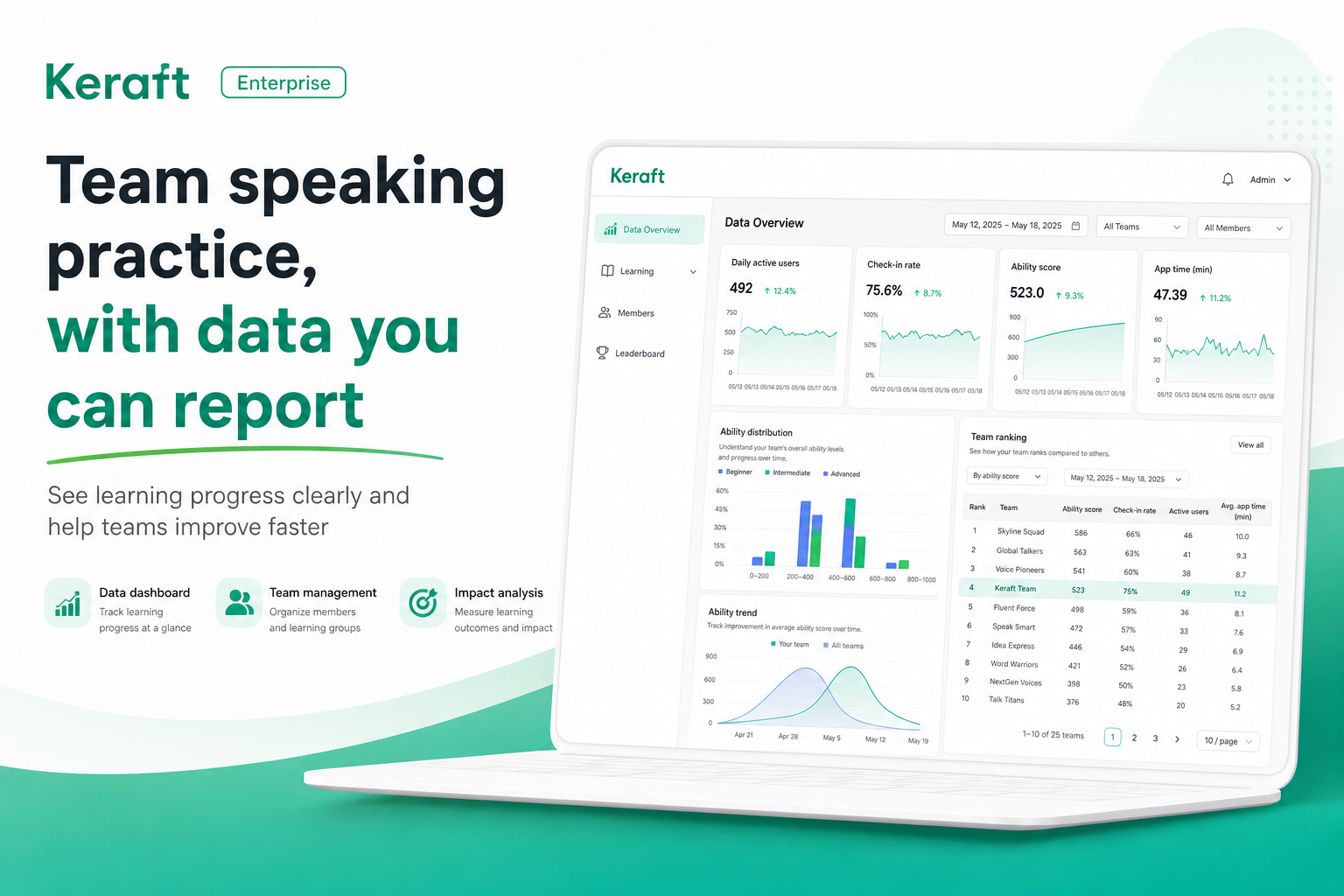 Enterprise admin learning overview